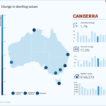 Giá nhà ở Canberra vào tháng 5/2021