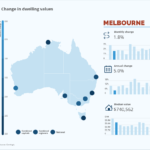 Giá nhà ở Melbourne vào tháng 5/2021