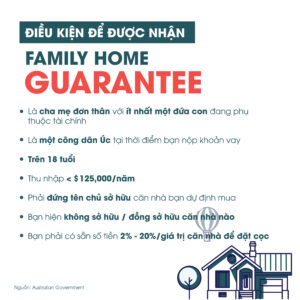 Điều kiện để được nhận Family Home Guarantee-03