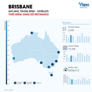 Cập nhật giá nhà trung bình tại Brisbane